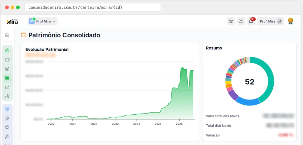 Tela de Patrimônio Consolidado com os investimentos integrados da B3